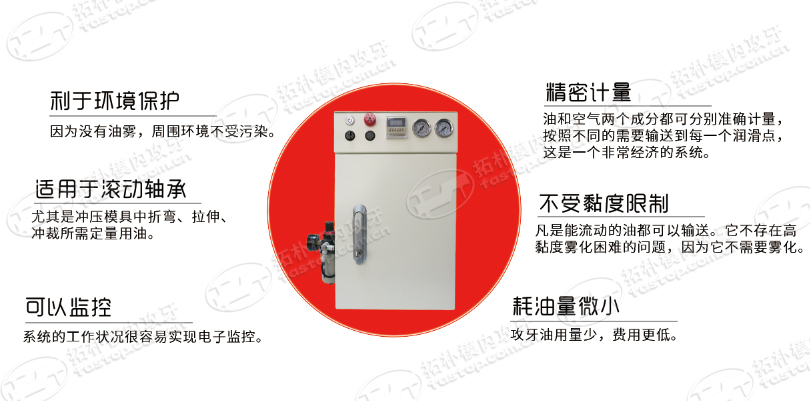 油气润滑系统【东莞拓朴】